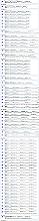 Cpanel Latest visitors script